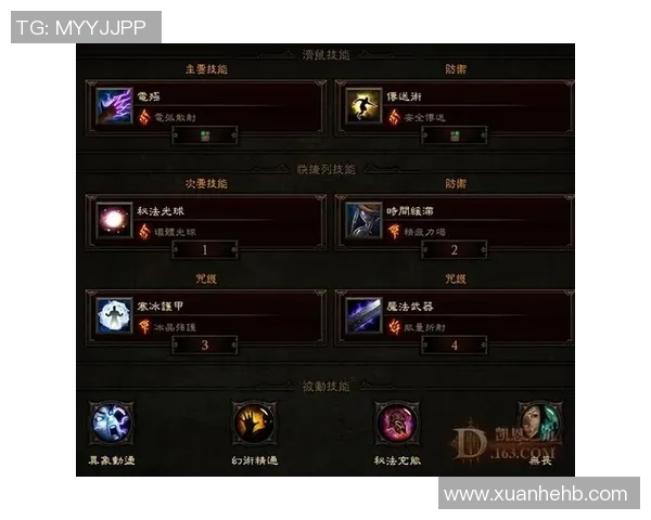 刘丽独家揭秘英雄联盟游戏技巧与心得分享助你快速提升段位 刘丽独家揭秘英雄联盟游戏技巧与心得分享助你快速提升段位