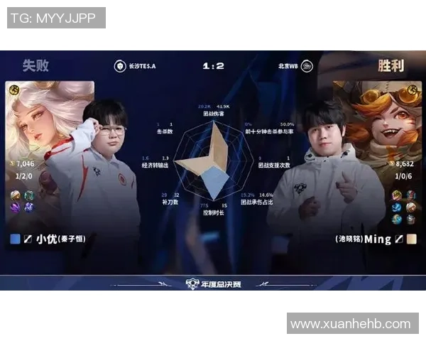 王者荣耀深度解析:TES战队选手个人能力的秘密与成长之路 王者荣耀深度解析:TES战队选手个人能力的秘密与成长之路