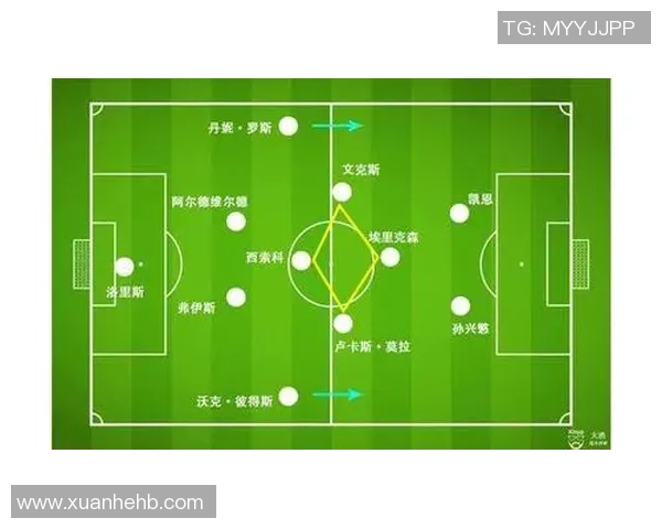 重庆足球队区域防守分析与战术得失探讨 重庆足球队区域防守分析与战术得失探讨